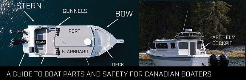 https://aws.albernipowermarine.com/2025/09/A-GUIDE-TO-BOAT-PARTS-AND-SAFETY-FOR-CANADIAN-BOATERS-1757688977586.jpg